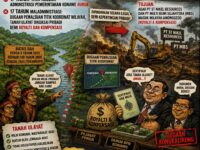 Perda Diduga Dilanggar Selama 17 Tahun, Sengketa Tanah Ulayat dan Batas Kecamatan Konawe Tak Kunjung Tuntas