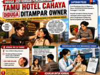 Kasus Dugaan Penganiayaan di Hotel Cahaya Kendari Diselidiki, Korban Jalani Visum